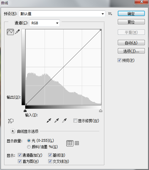 曲線