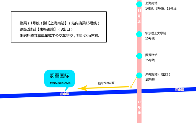 羽翼國際藝術(shù)學(xué)校乘車線路圖